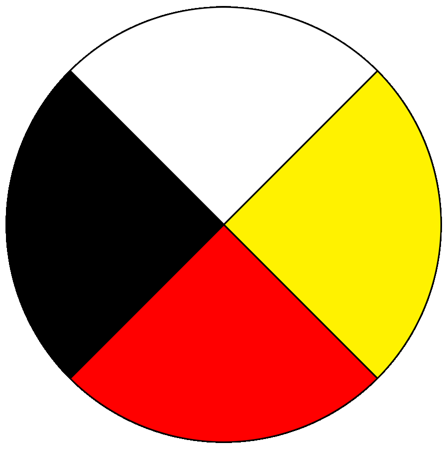 medicine wheel